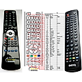 BENQ ML2241, ML2441, MK2442, MK2443 - remote control, replacement