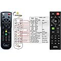 BENQ MS520, MS521, MX505, MX520, 5J.J9T06.001, RCX01 - remote control, replacement