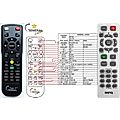 BENQ 5J.J7N06.001 - remote control, replacement