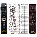 BENQ SC3211 - remote control, replacement