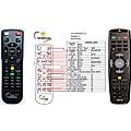 BENQ SH910, SH940, SH960, MX710, MX711, MX750, MX760, MX761 - remote control, replacement