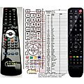 ASUS 22T1E, 24T1E, 27T1EH - remote control, replacement