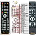 EPSON 1466987 - remote control, replacement