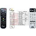 EPSON 1599176 - remote control, replacement