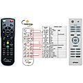 EPSON EH-TW3000, EH-TW3200, EH-TW3500, EH-TW3600 - remote control, replacement