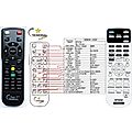 EPSON EH-TW5200, EH-TW5350 - remote control, replacement