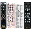 EPSON EH-DM2, EMP-TWD10, EMP-W5D, EMP-DM1, EH-DM3 - remote control, replacement