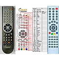 CHANGHONG GK23J2-C8 - remote control, replacement