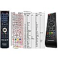 CHANGHONG LED32C1600H - remote control, replacement