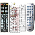 PHILIPS 242254900587 - remote control, replacement