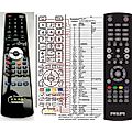 PHILIPS 231T1SB/00 - remote control, replacement
