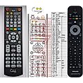 PHILIPS 996510027403, CRP633/01, SCB595 - remote control, duplicate
