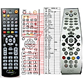 UPC PHILIPS DSR8111/53 - remote control, replacement