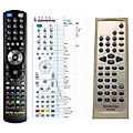 KENWOOD RC-F0509E -
mando a distancia compatible de marca General