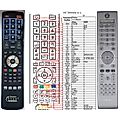 PHILIPS 242254900838 - remote control, replacement