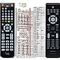 PHILIPS 242254901575 - remote control, replacement