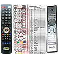 PHILIPS 242254901776, CRP598/01, SCB578 - remote control, replacement