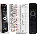 PHILIPS 242254902212, 22AV1104/10, 8712581458966 - remote control, replacement