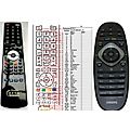 PHILIPS 242254990301, YKF293-001, 996510043241 - remote control, replacement