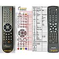 PHILIPS 310421904310 - remote control, replacement