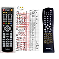 PHILIPS 310421904460, FR984/994 - remote control, replacement