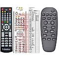 PHILIPS 313911879301 - remote control, replacement