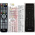 PHILIPS 313923816391, RC2023622, SCB801, CRP623/0 - remote control, replacement