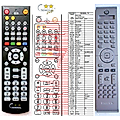 PHILIPS 313925870051 - remote control, replacement