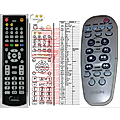 PHILIPS 994000001189, 994000000995 - remote control, replacement