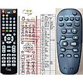 PHILIPS 996500011159 - remote control, replacement