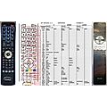 PHILIPS 996500042550 - remote control, replacement