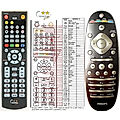 PHILIPS 996510043165, CRP653/01, SCB648 - remote control, replacement