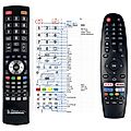 ZEEMR Q1 Pro Black -
mando a distancia compatible de marca General