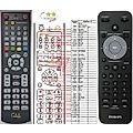 PHILIPS 996510062821 - remote control, duplicate