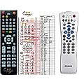 PHILIPS 313922888832, RC2585102-01 - remote control, replacement