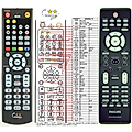 PHILIPS 242254901865, 242254901866 - remote control, replacement