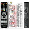 PHILIPS 242254901403, CRP618/01, SCB591 - remote control, replacement
