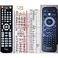 PHILIPS HTD3510/55, HTD3540/12 - remote control, replacement