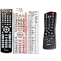 PHILIPS 313911877040, MZ7, MZ7/34, MZ9 - remote control, replacement