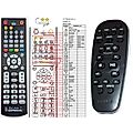 PHILIPS 314011851060 - remote control, replacement