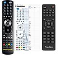 AUDIZIO Adria -
compatible General-branded remote control