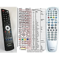 PHILIPS 312814715791, RC19046006/01 - remote control, replacement