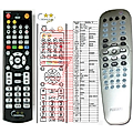 PHILIPS 996500026916, RC19245011/01 - remote control, replacement