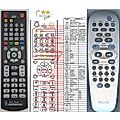 PHILIPS 313923808491, RC19532014/01 - remote control, replacement