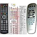 PHILIPS 994000005589, 313923806511, RC19532011/01, 996500039367 - remote control, replacement