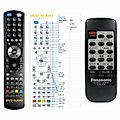 PANASONIC EUR644550 - 

compatible General-branded remote control