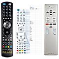 ACCUPHASE RC-310 -
compatible General-branded remote control