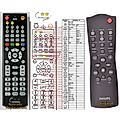 PHILIPS 313922886350, RC282431 - remote control, replacement