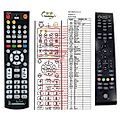 UPC PHILIPS Mediabox RC2094501/B, URC184001-00R00 - remote control, replacement