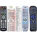 XORO HSD-8210, HSD-8400, HSD-8410, HSD-8430 - remote control, replacement